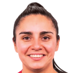 Daniela Francisca Muñoz Miranda