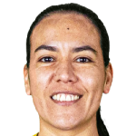 Fabiola Soledad Ayala Tandi