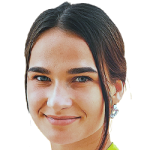 Heidi Müller