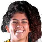 Ivette Andrea Campos Figueroa