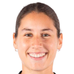 Silvana Alfaro Sinobad