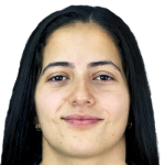 Ariagny Nileska Becerra Ramírez