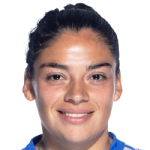 Monserratt Catalina González Flores