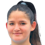 Perla Jazmín Sánchez Mella