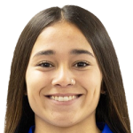 Ailén Ivone Martínez