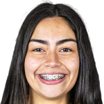 Emilia Isidora Muñoz Álvarez