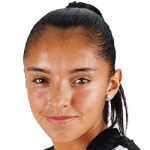 Isidora Antonia Agurto González