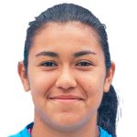 Katerine Paola Cubillos Ramos