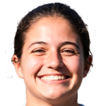 Camila Salvador Malbran