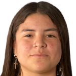 Natsumy Sahomy Millones Bugueño