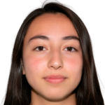 Valeria Ivonne Torres Mulchi