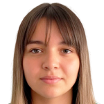 Constanza Isidora Troncoso Vilches