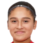 Betsabé Yanelly Osorio Malil