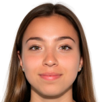 Ámbar Eliza Aguilera Urtubia