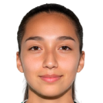 Muriel Isidora Muñoz Fuenzalida