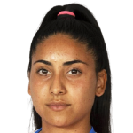 Yocelin Margarita Muñoz Muñoz