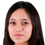 Vaythyare Anaís Ríos Fuentes