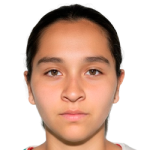 Ana Karina Gómez Coa