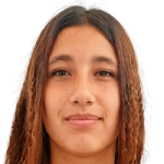 Naomi del Carmen Deyanira Rojas Fuentes