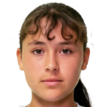 Sofía Aylen Casatte Arce