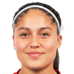 Antonia Violeta Delgado Viera