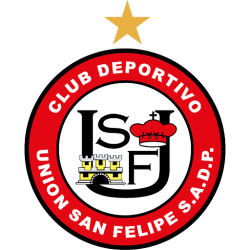 Unión San Felipe