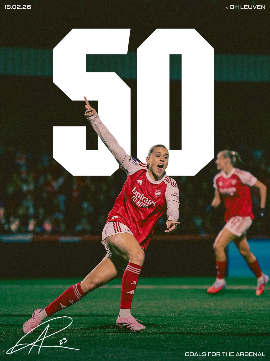 ¿Quién manda en Europa? Las figuras que brillaron y los cruces de cuartos tras los octavos de final de la Champions League Femenina