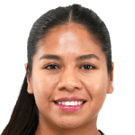 Yaneth Viveros Campos